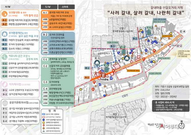 신갈 오거리 도시재생뉴딜 사업