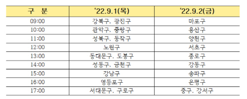 일정