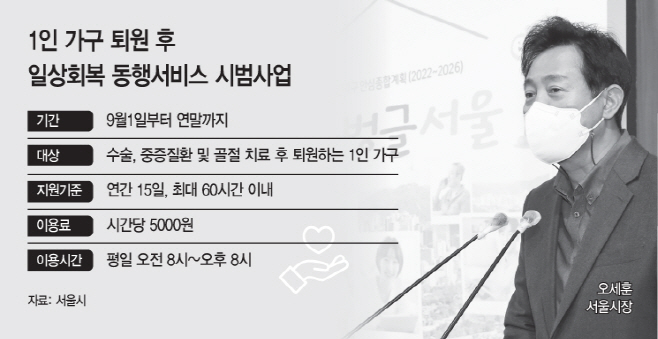 basic_2021