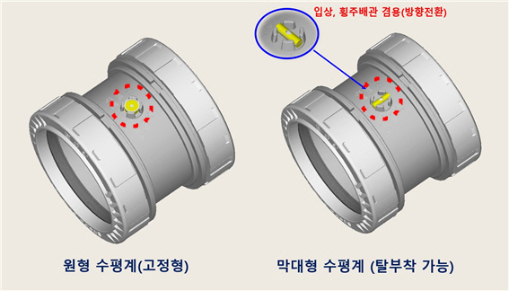 반도건설