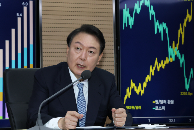 윤석열 대통령, 거시금융상황 점검
