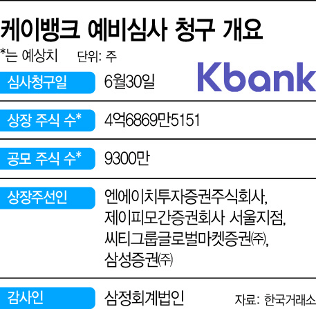 basic_2021