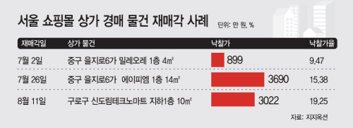 KakaoTalk_20220828_144220051
