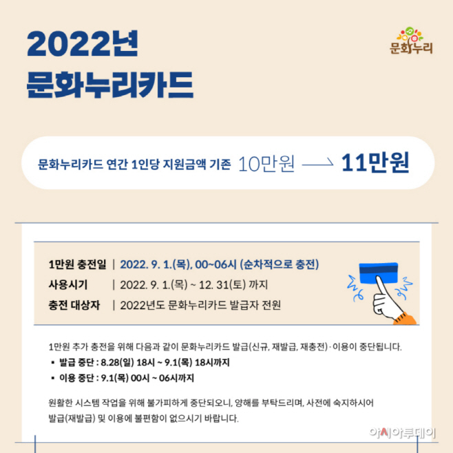충청남도 2022년 문화누리카드 지원금 인상