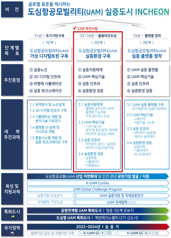 noname01ㅎ로
