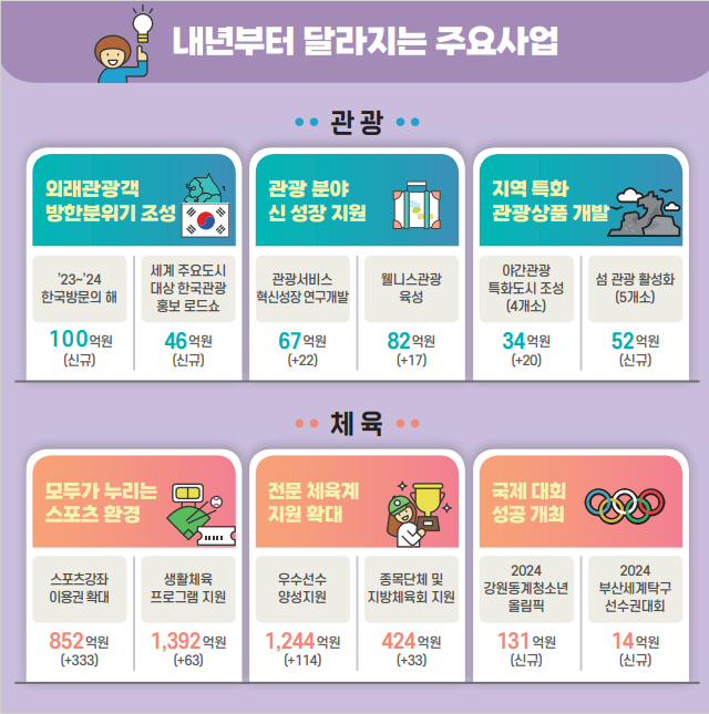 ㅇㅇ