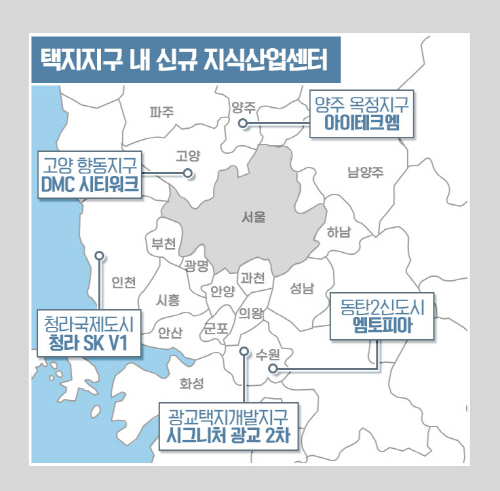 (이미지) 택지지구 내 신규 지식산업센터