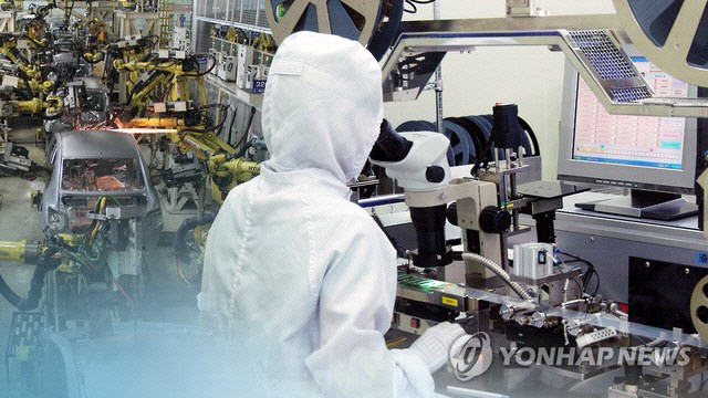 산업활동동향