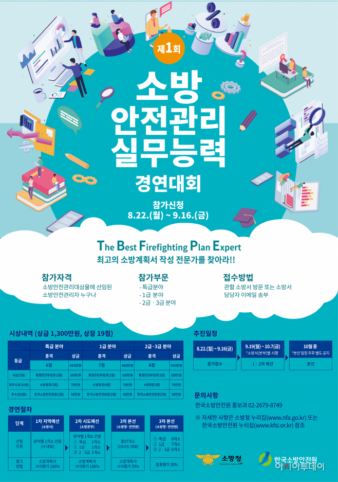 제1회 소방안전관리 실무능력 경연대회