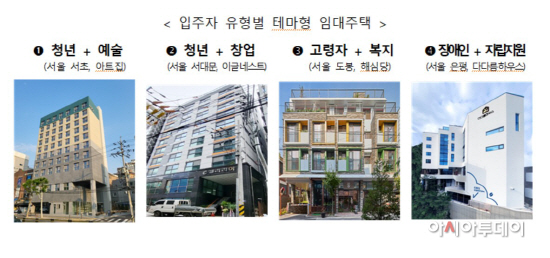 화면 캡처 2022-09-01 175224