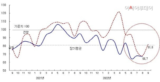 다운로드