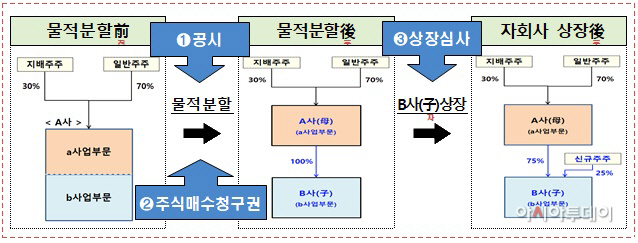 스크린샷(100)