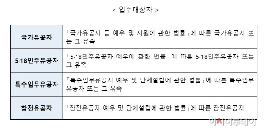 화면 캡처 2022-09-05 092521