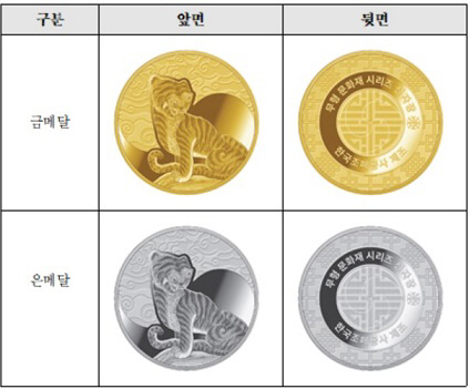 조폐