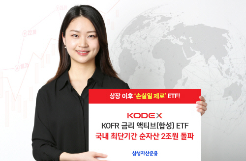 [삼성자산운용 사진자료]