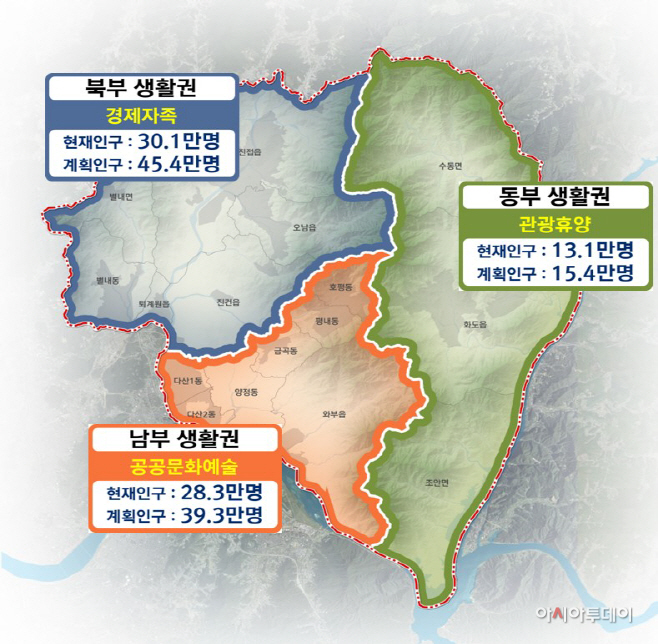 2035년 남양주 도시기본계획' 생활권계획도