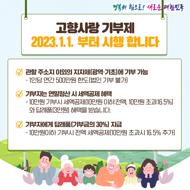 (3-2)고향사랑기부제1