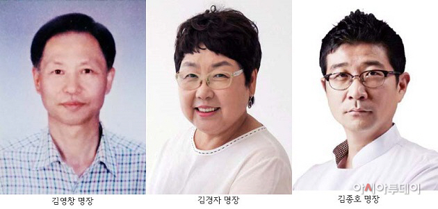 명장