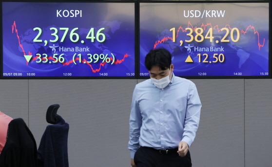 코스피와 환율<YONHAP NO-6040>