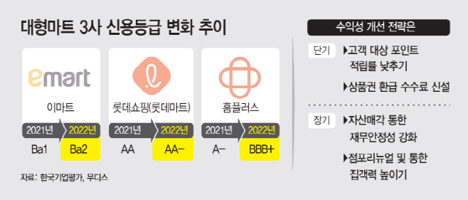 basic_2022