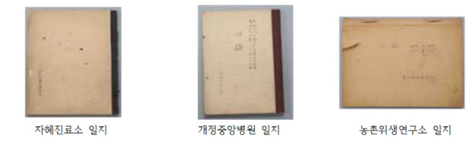문화재 일지
