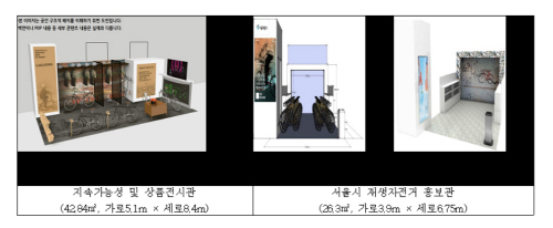 재생자전거
