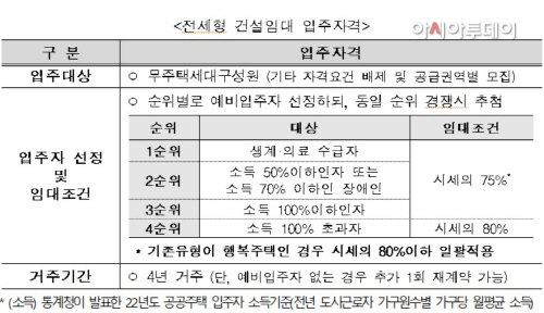 화면 캡처 2022-09-13 095556