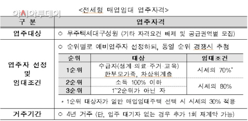화면 캡처 2022-09-13 095623