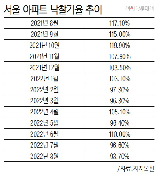 KakaoTalk_20220912_172502247