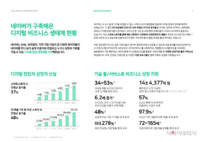 디지털생태계리포트2