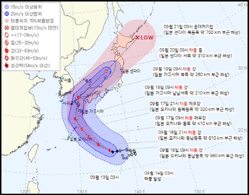 태풍 예상경로