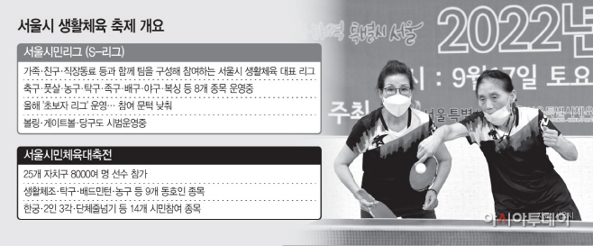 KakaoTalk_20220918_145339470