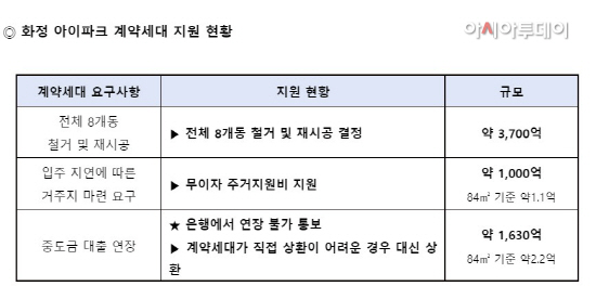 화면 캡처 2022-09-18 172457