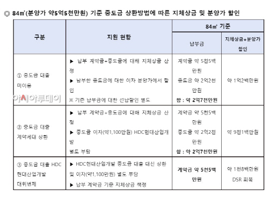 화면 캡처 2022-09-18 172521