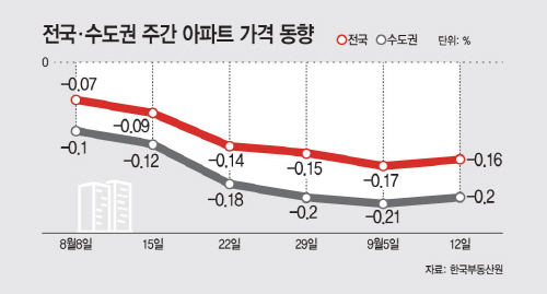 KakaoTalk_20220918_130632332