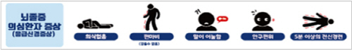 뇌졸중 의심