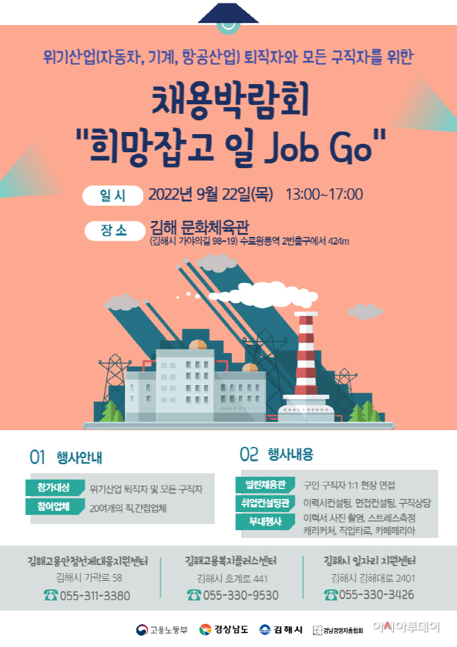 김해채용박람회