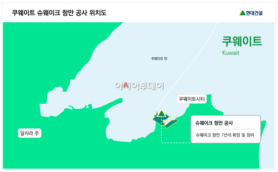 쿠웨이트