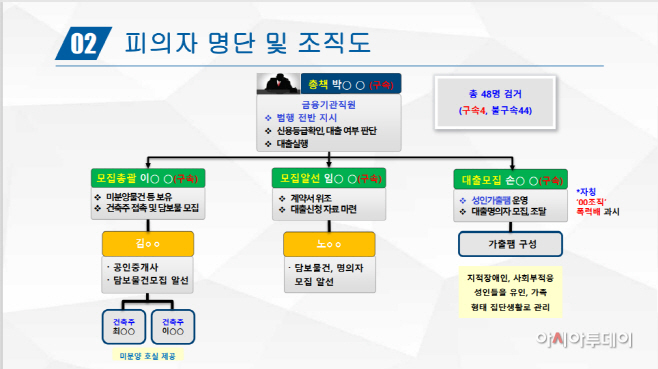 KakaoTalk_20220920_081107095_01