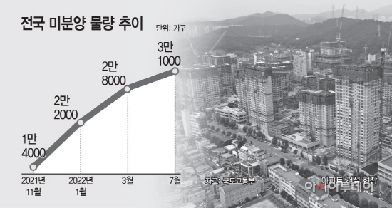 KakaoTalk_20220920_143309500