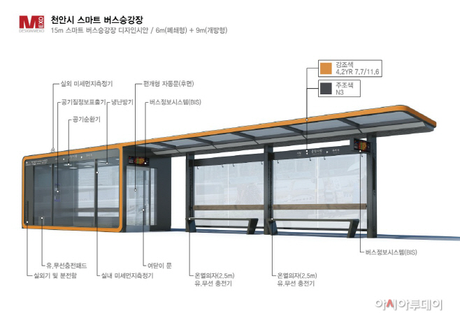 대중교통과(스마트 버스승강장 디자인)