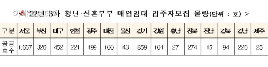 화면 캡처 2022-09-21 125841