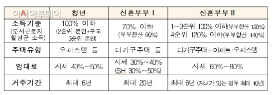 화면 캡처 2022-09-21 125938