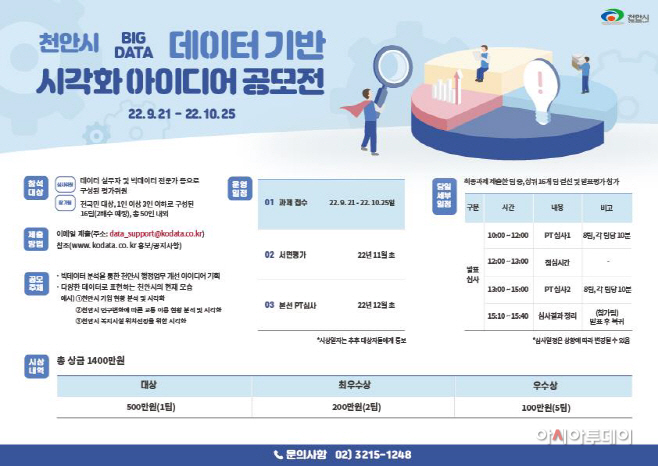 스마트정보과(데이터기반 시각화 아이디어 공모전)