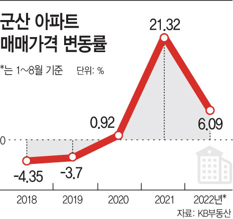KakaoTalk_20220922_144737766