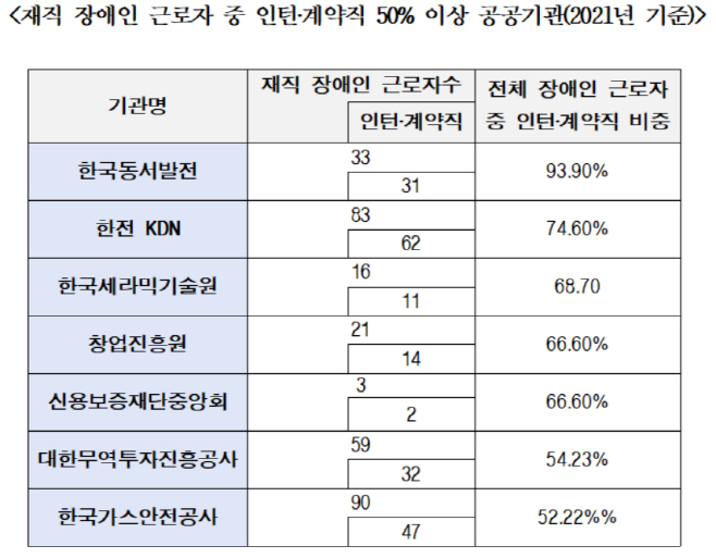 화면 캡처 2022-09-26 091408