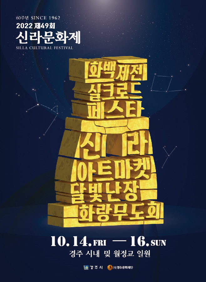1-1. 경주 대표 명품문화 축제‘제49회 신라문화제’열린다