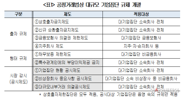 /대한상공회의소