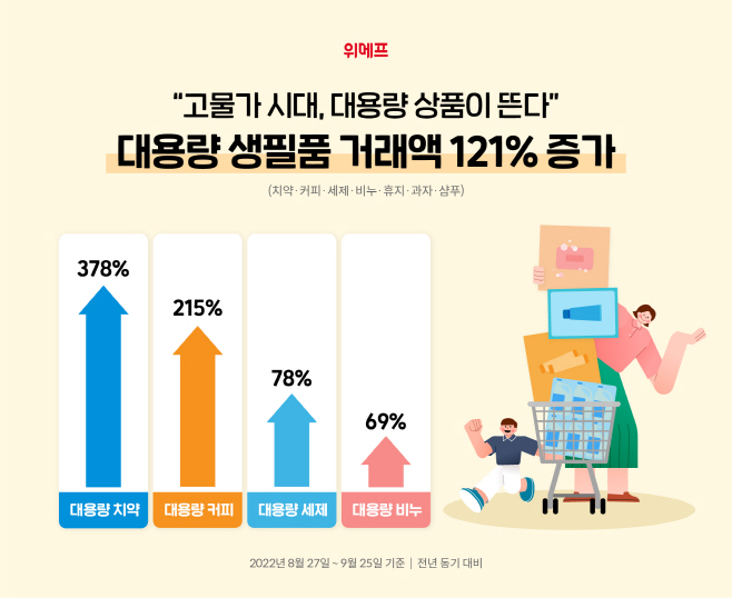 위메프