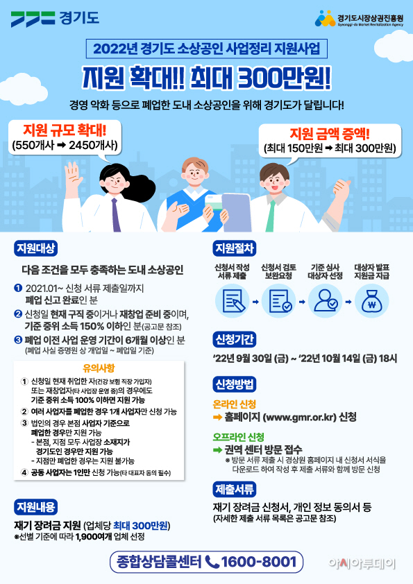 소상공인 사업정리 지원사업 홍보포스터